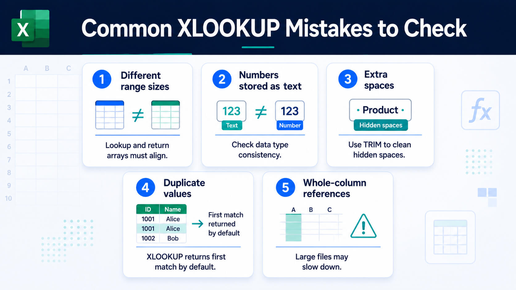 Infographic listing common XLOOKUP mistakes including different range sizes, numbers stored as text, extra spaces, duplicate values and whole-column references.