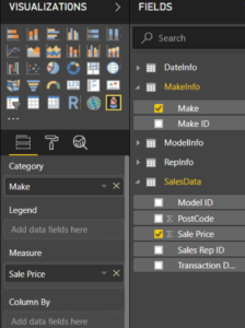 Visualisations Visualisations