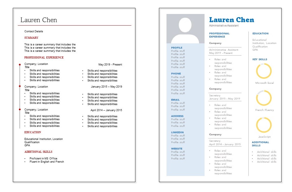 resume format